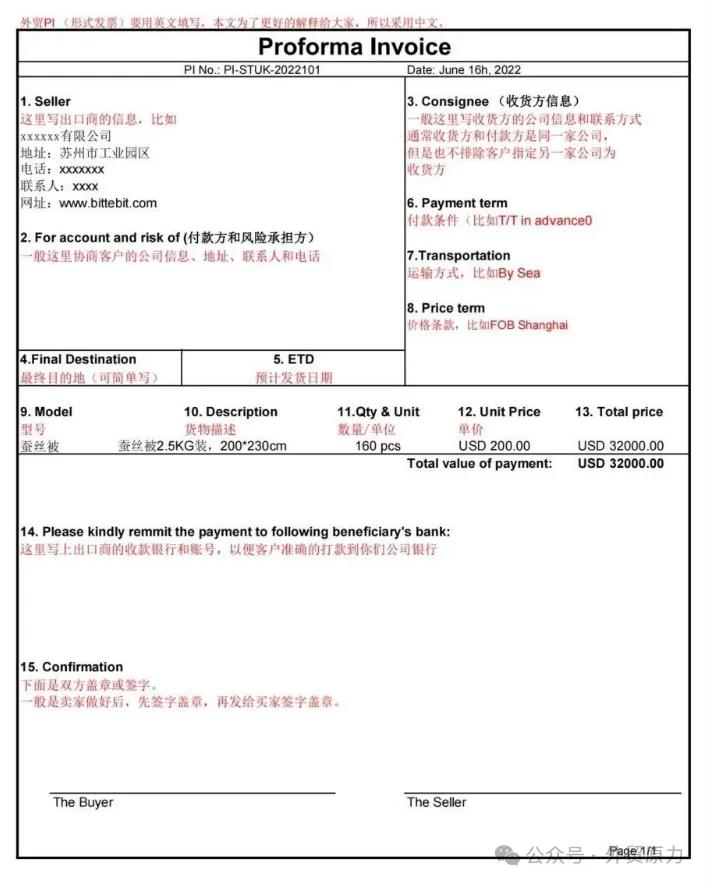 外贸单证种类大全_外贸单证流程_船公司进口结汇单据