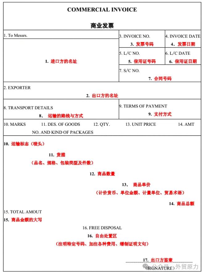外贸单证流程_外贸单证种类大全_船公司进口结汇单据