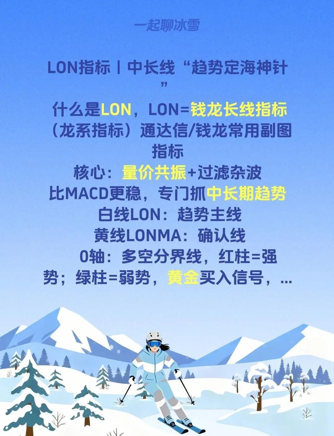 LON指标长线稳赚口诀_东方证券钱龙_钱龙LON指标中长线交易策略