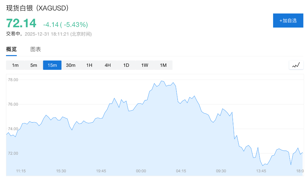 风险提示及免责条款