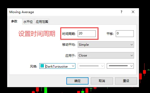 黄金均线顺势交易策略_黄金交易均线使用技巧_外汇交易入门指南