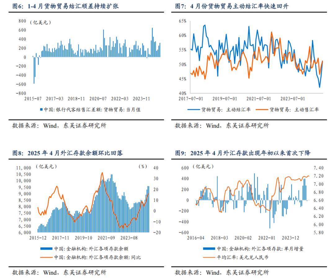 中国银行人民币即期外汇牌价_人民币汇率中间价调升即期汇价跟涨升值预期强化结汇资金推涨正反馈风险