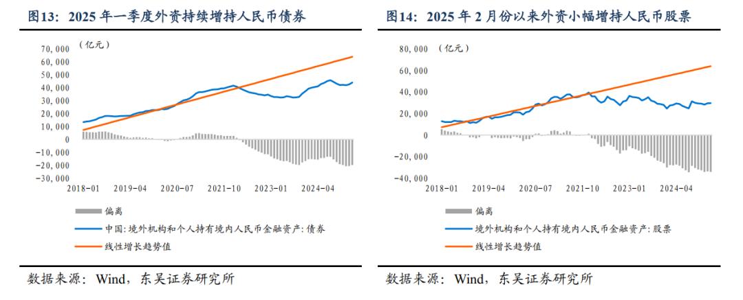 中国银行人民币即期外汇牌价_人民币汇率中间价调升即期汇价跟涨升值预期强化结汇资金推涨正反馈风险