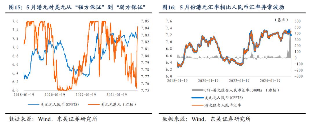 中国银行人民币即期外汇牌价_人民币汇率中间价调升即期汇价跟涨升值预期强化结汇资金推涨正反馈风险