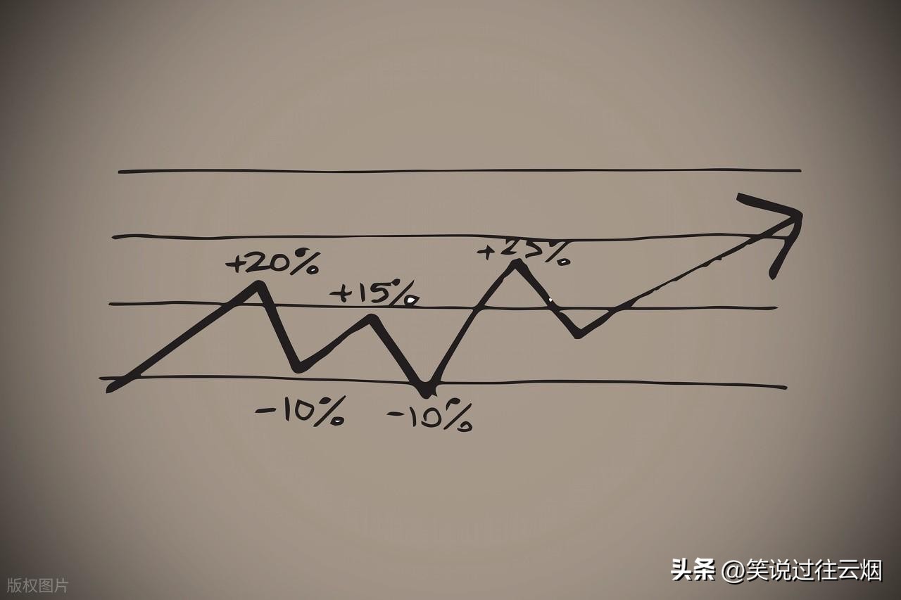 股票除权除息定义_股票带dr是什么意思_除权除息计算方法