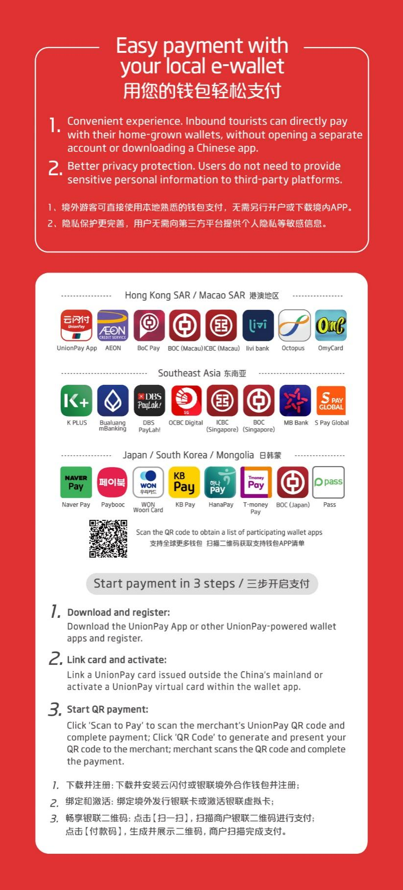 外卡支付指南_提升外籍来华人员支付体验_全币种国际芯片卡威士