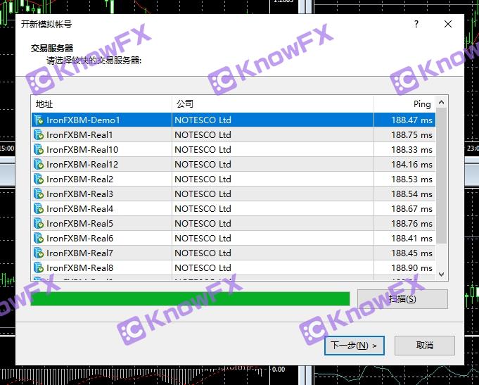 铁汇客服电话_IronFX铁汇 TRADERSFAIR贸易博览会 监管漏洞