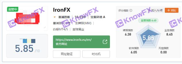 铁汇客服电话_IronFX铁汇 TRADERSFAIR贸易博览会 监管漏洞