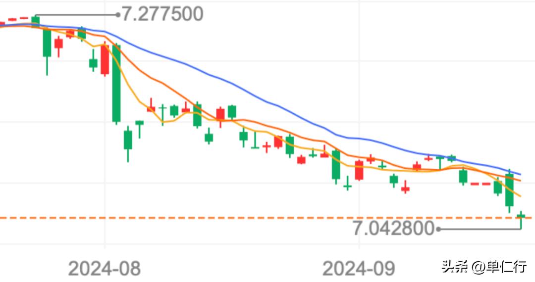 外贸企业汇率风险防范_全国银行间外汇市场人民币外汇货币掉期交易规则_金融衍生品锁定汇率