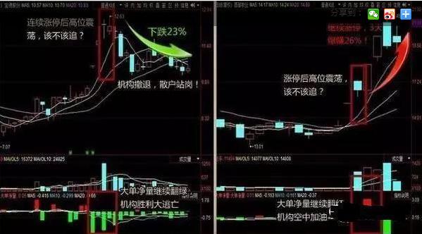 股市生存法则_股市投资理念_私募股票交易员