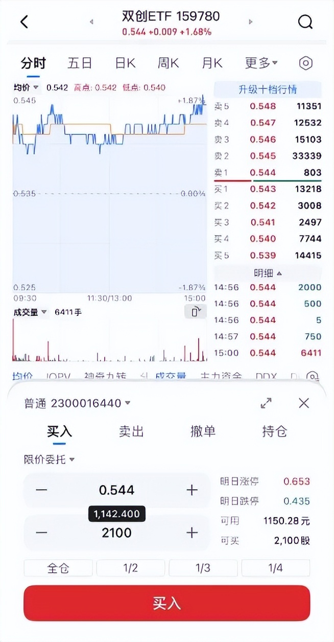 新手如何购买ETF基金_天津股票怎么开户_ETF基金适合小白吗