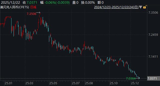 中小微外贸企业人民币升值应对策略_外贸企业及时结汇汇率风险管理_外汇结汇是什么意思