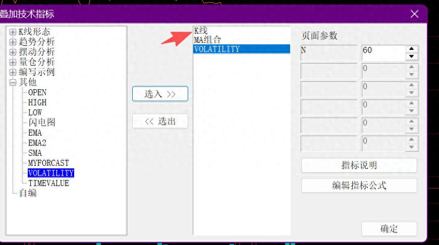 期权期货及其衍生品_期权买方策略_行权价选择技巧