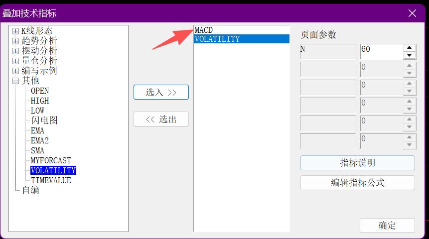 行权价选择技巧_期权期货及其衍生品_期权买方策略