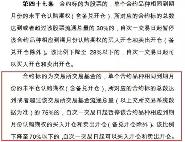 上证50ETF期权限制开仓_卖出认购期权开仓后_上交所公告期权暂停开仓