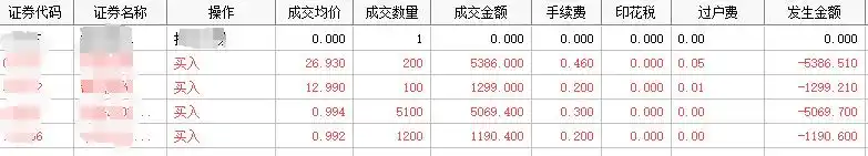 证券开户佣金多少_国元证券万0.854免五返现_股票交易佣金万分之0.854免五开户返现