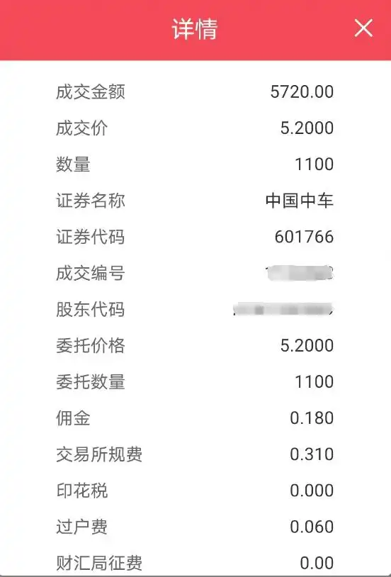 国元证券万0.854免五返现_证券开户佣金多少_股票交易佣金万分之0.854免五开户返现