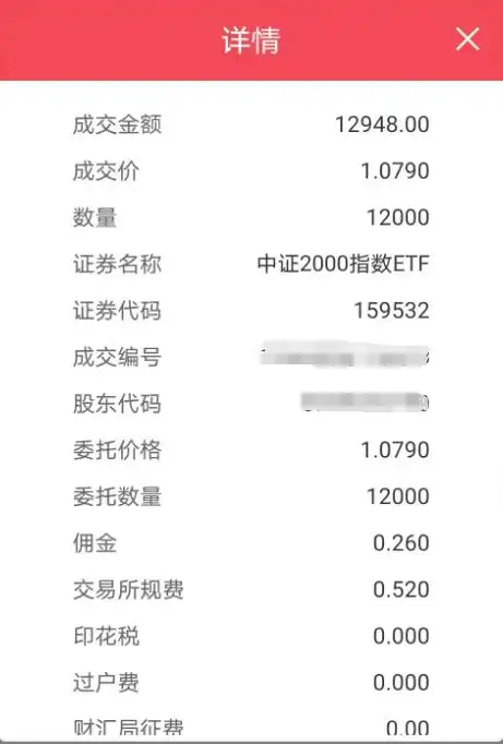 证券开户佣金多少_股票交易佣金万分之0.854免五开户返现_国元证券万0.854免五返现