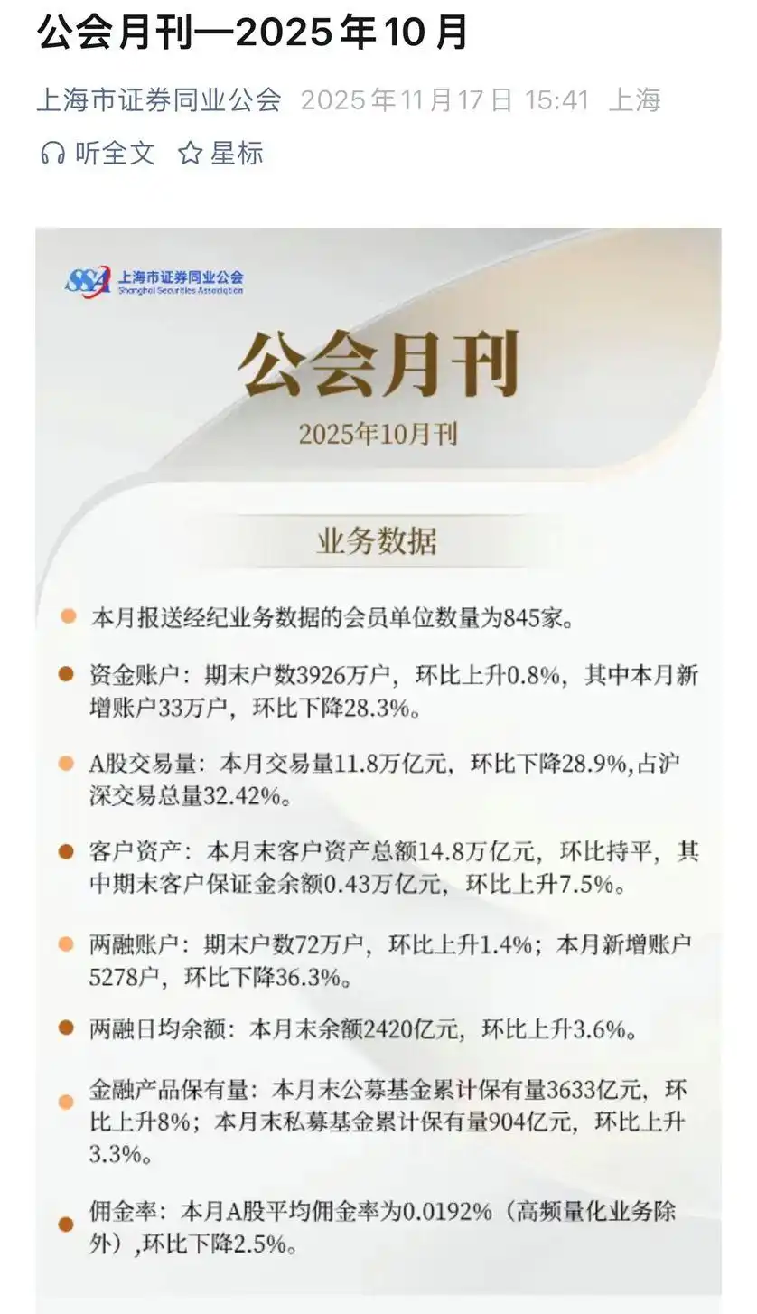 上海A股平均佣金率_证券开户佣金多少_券商佣金率下降