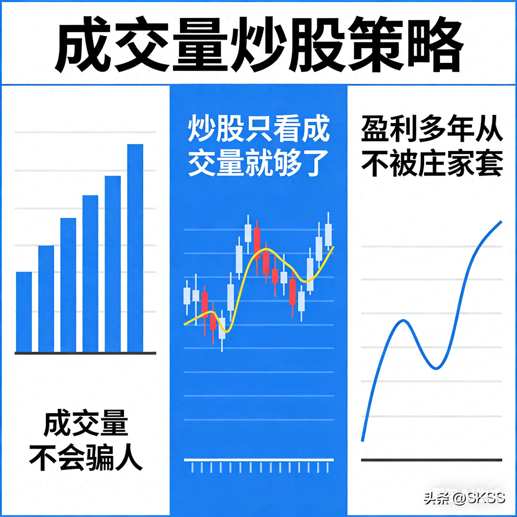 成交量指标_成交量战法_股票中的成交量
