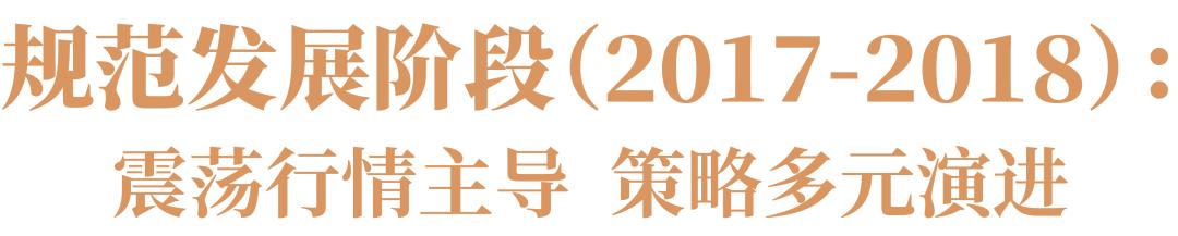 CTA策略 趋势跟踪 基本面分析_期权期货 其他衍生品