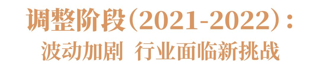 CTA策略 趋势跟踪 基本面分析_期权期货 其他衍生品