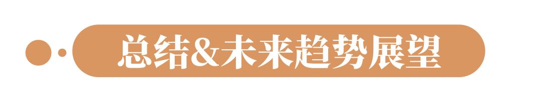 CTA策略 趋势跟踪 基本面分析_期权期货 其他衍生品