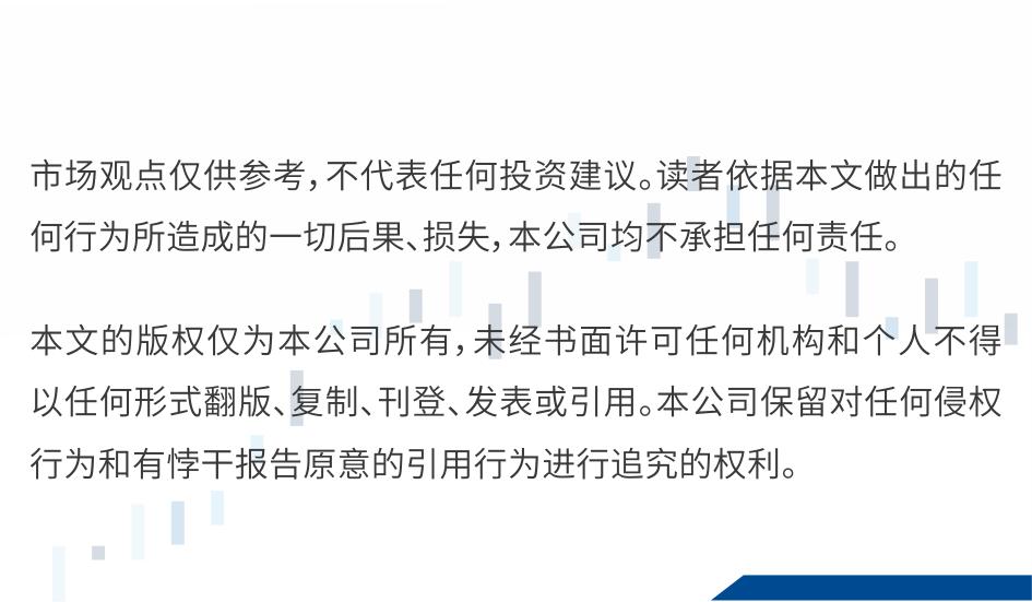 CTA策略 趋势跟踪 基本面分析_期权期货 其他衍生品