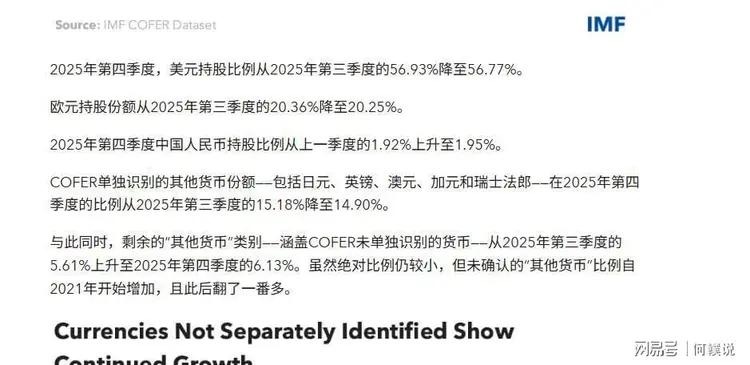 外汇储备高 后果_英镑到美元更替_美元霸权历史周期
