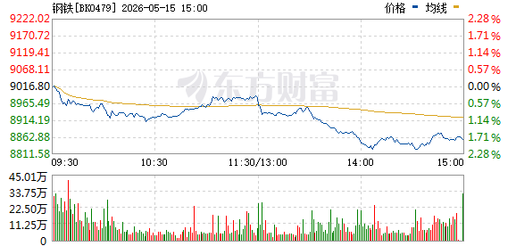 R图 BK0479_0