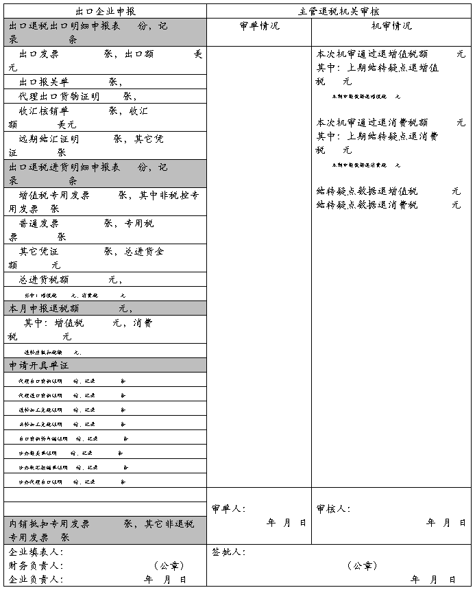 外贸企业出口退税进货明细申报表填写_出口收汇核销_外贸企业出口退税进货明细申报表填写规范