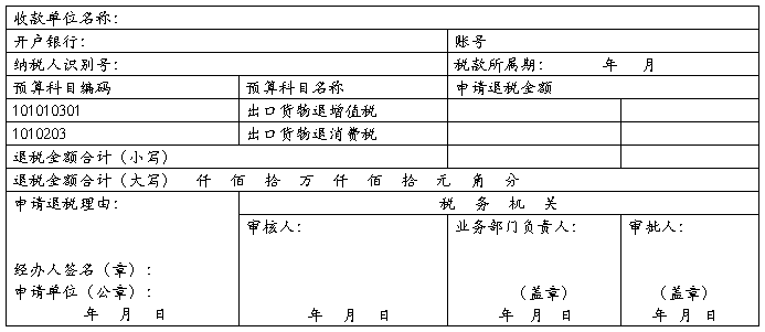 外贸企业出口退税进货明细申报表填写_出口收汇核销_外贸企业出口退税进货明细申报表填写规范