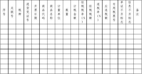 出口退税进货明细申报表