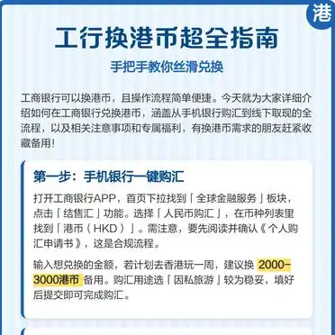 工行兑换港币攻略_500元面值的外币图片_手机银行购汇流程