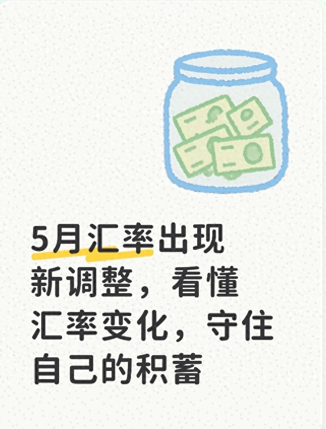 人民币汇率中间价上调_人民币兑美元中间价上调35个基点_外汇牌价中间价