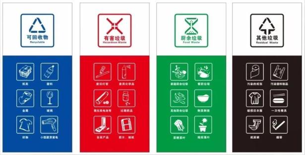 垃圾分类标准_垃圾股票有哪些_可回收垃圾分类