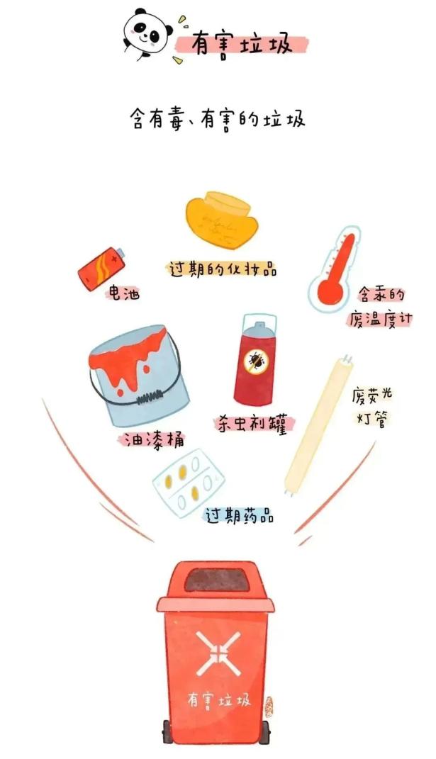 垃圾股票有哪些_可回收垃圾分类_垃圾分类标准