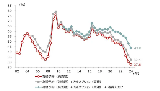最火热的Carry trade发生踩踏_外汇交易 头寸_日元套息交易大逆转
