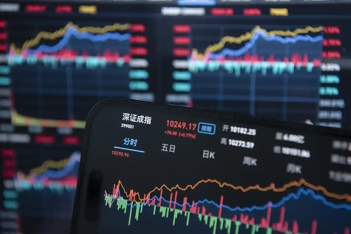 股票复盘技巧_分析交易决策方法_股票交易复盘步骤