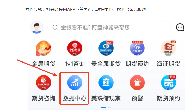外汇交易软件使用教程 MT4软件新手操作全指南