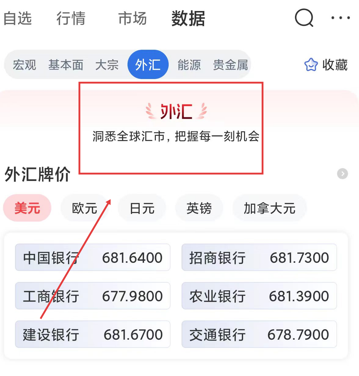 外汇交易软件使用教程 MT4软件新手操作全指南
