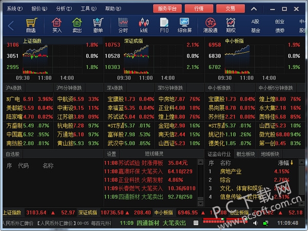 华安证券截图