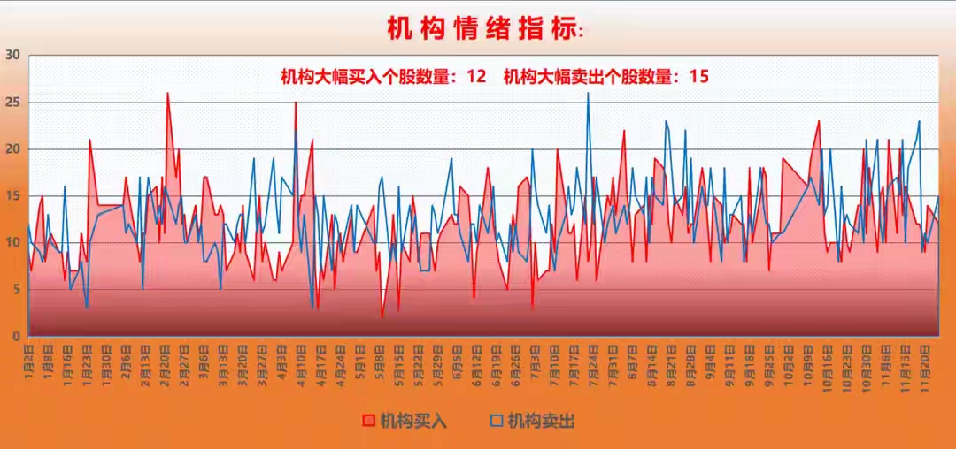 股指期货交割日魔咒_股指期货交割日时间表_A股交割日魔咒解析