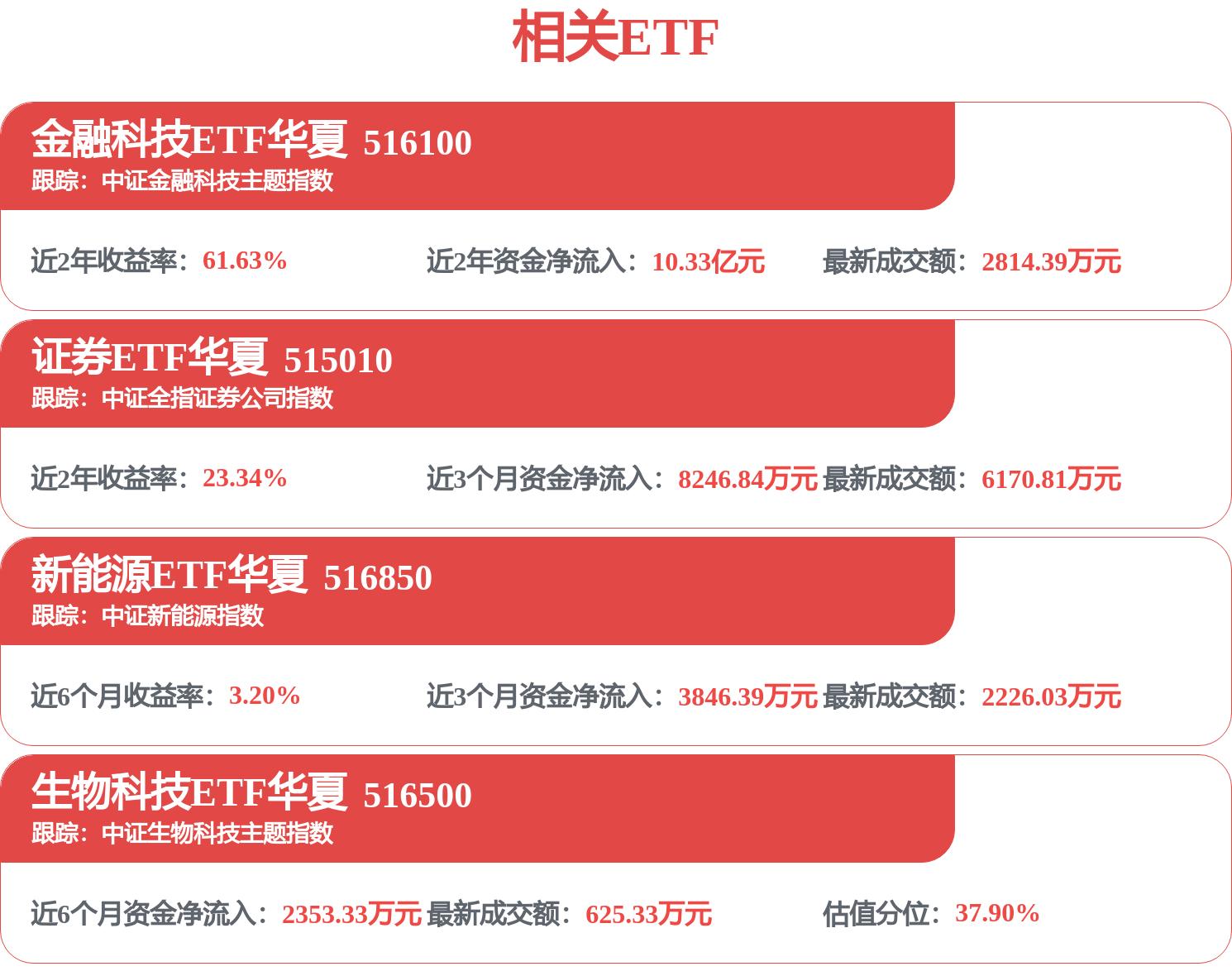 广发证券融资融券数据_广发证券核新交易软件_广发证券资金流向分析