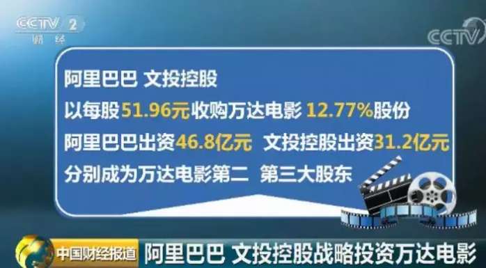 万达影线股票_阿里巴巴投资万达电影_万达集团转让万达电影股份