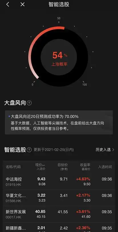 艾德一站通APP智能诊股_股票短信平台_艾德一站通APP智能选股