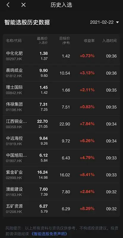 股票短信平台_艾德一站通APP智能选股_艾德一站通APP智能诊股