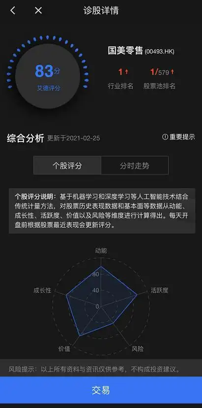 艾德一站通APP智能诊股_艾德一站通APP智能选股_股票短信平台