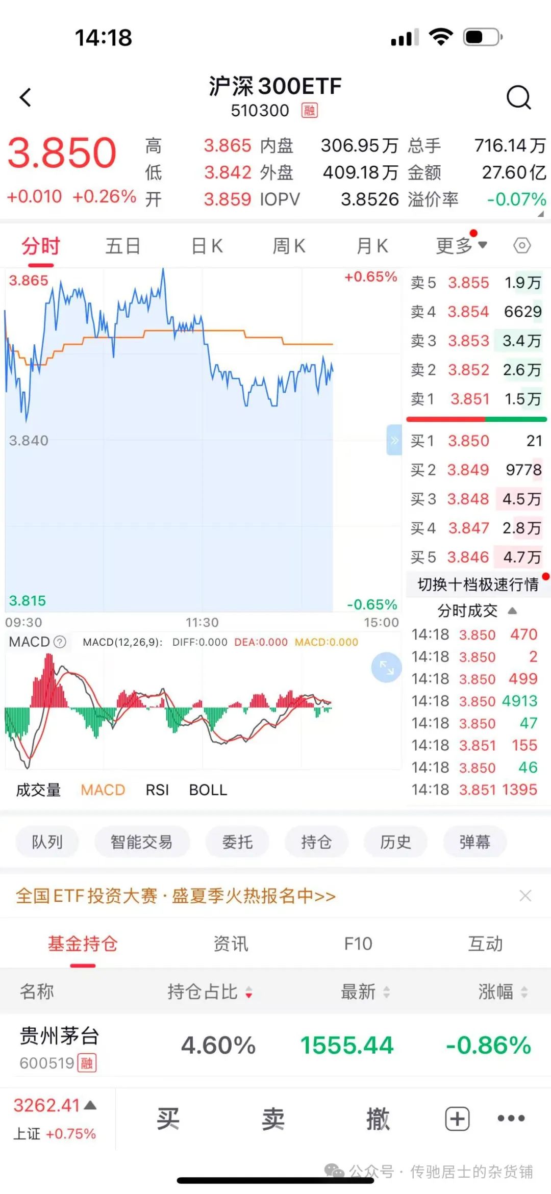 期权定义操作方法优劣势实战 _50etf期权买卖手续费_ 期权合约解释实例分析