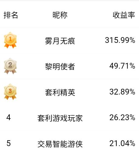半导体板块暴涨_50etf期权买卖手续费_科创50ETF期权大涨